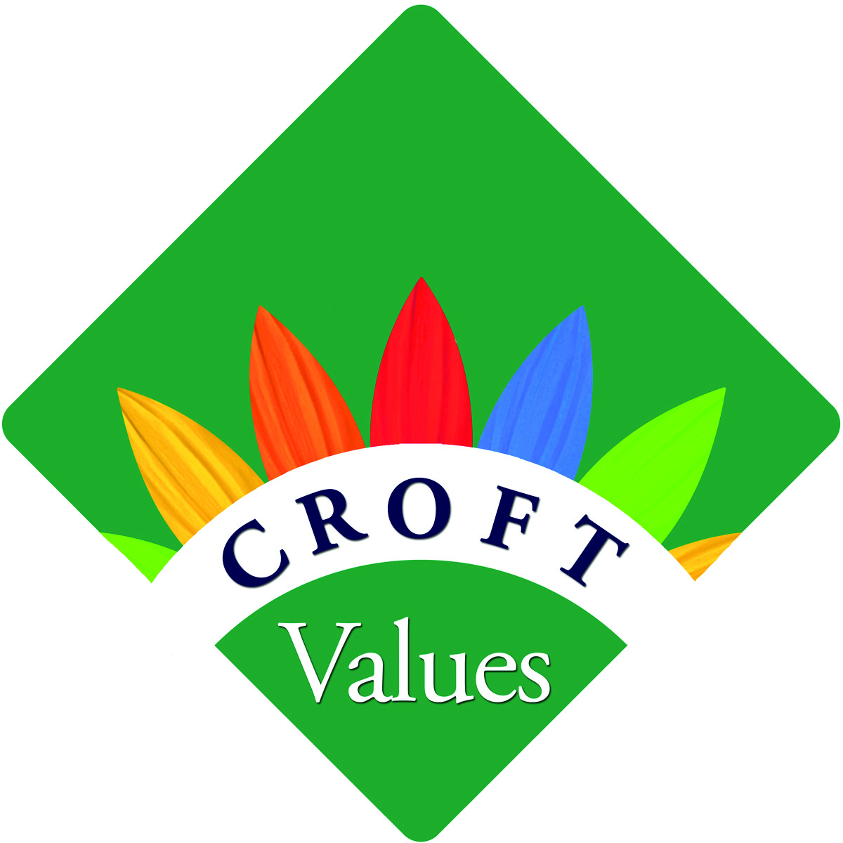 CROFT Logo