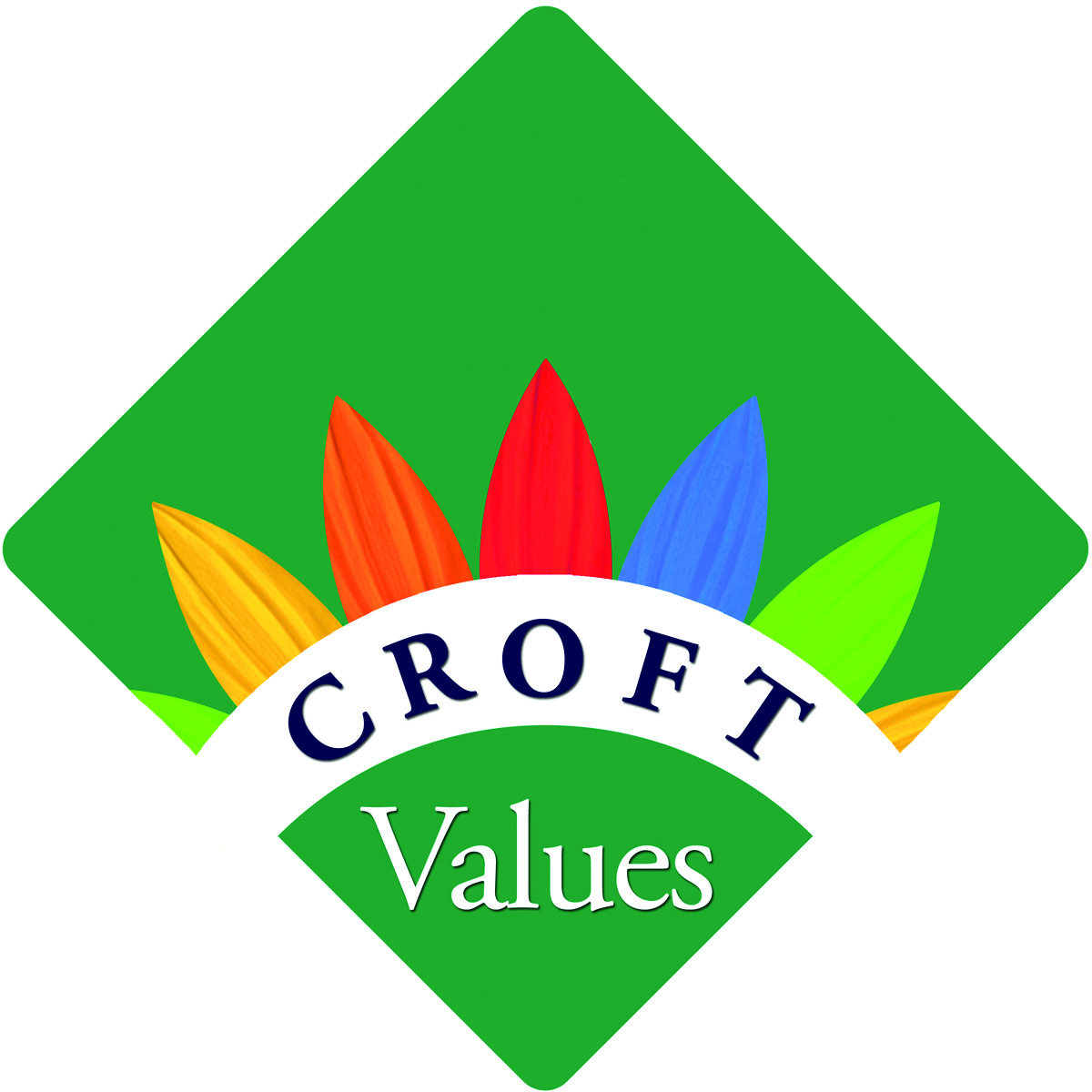 CROFT Logo